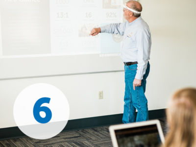 Expectations 1 day 6 expectations