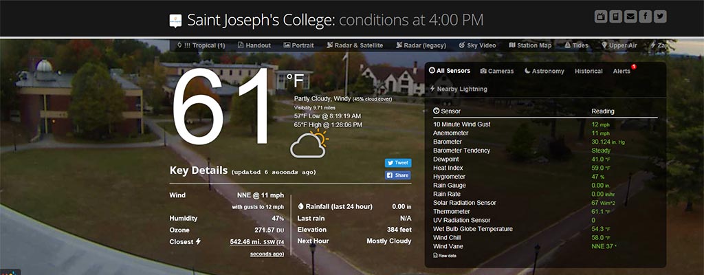 Weather Experience Saint Joseph's College of Maine campus with our weather dashboard: 61°F, partly cloudy skies, wind at 11 mph from NNE, and various weather sensor readings. Timestamp is 4:00 PM. Saint Joseph's College of Maine